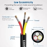 Matugajp 18AWG 3 Core 0.75mm2 20M Extension Cable UL2464 VW-1 FT1 view 4