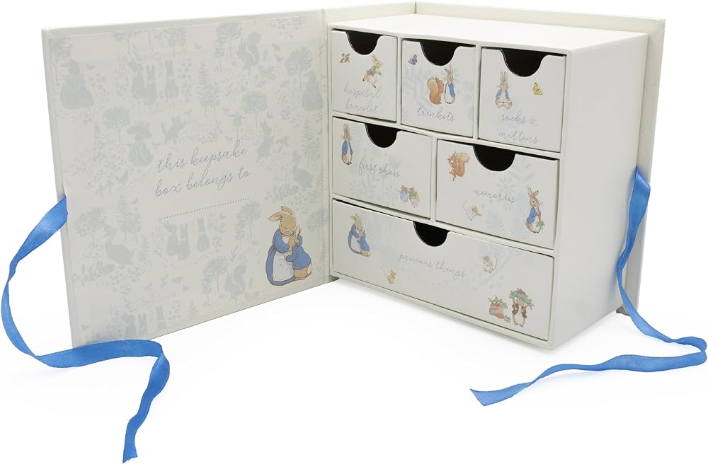 Robert Frederick My Little Keepsake Box Beatrix Potter Peter Rabbit Memory Box