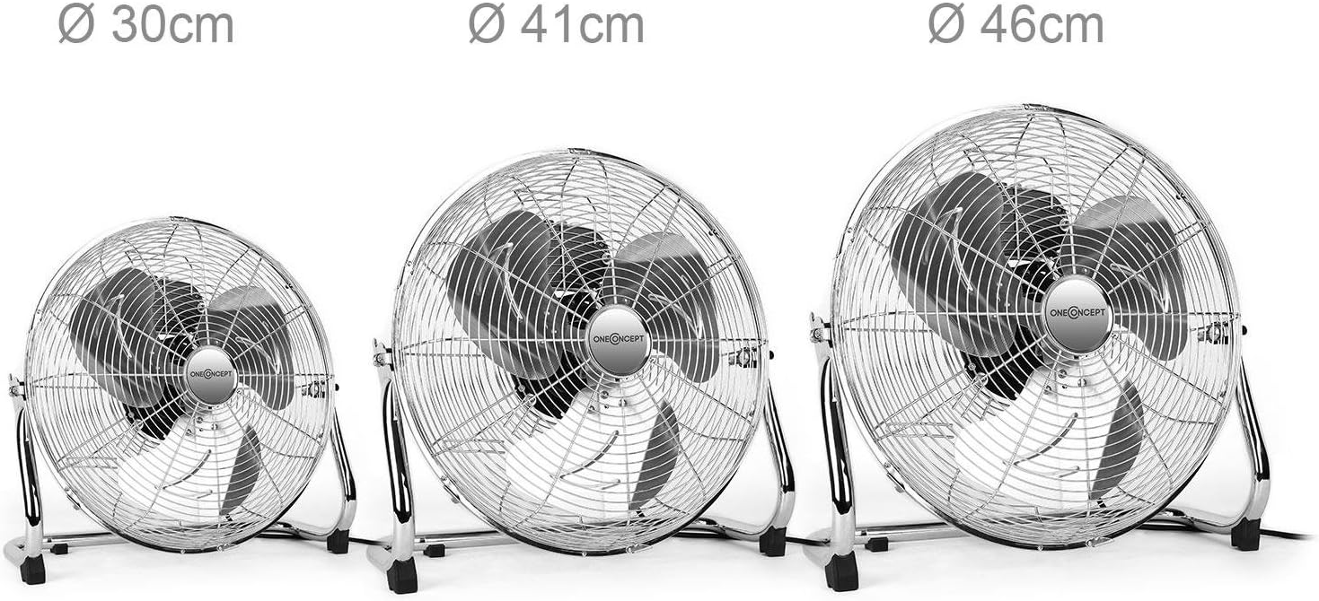 Ventilador gigante industrial | Los mejores ventiladores del mercado.