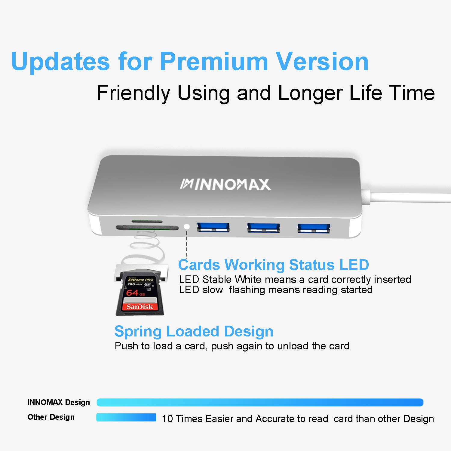 MacBook Pro Adapter,MacBook Pro Hub, INNOMAX 4 in 1 MacBook USB C Hub with USB 3.0 Port, USB C Power Delivery Port for MacBook 12\