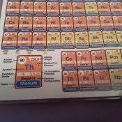 Periodic Table Basic: BarCharts, Inc.: 9781572226951: Books - Amazon.ca