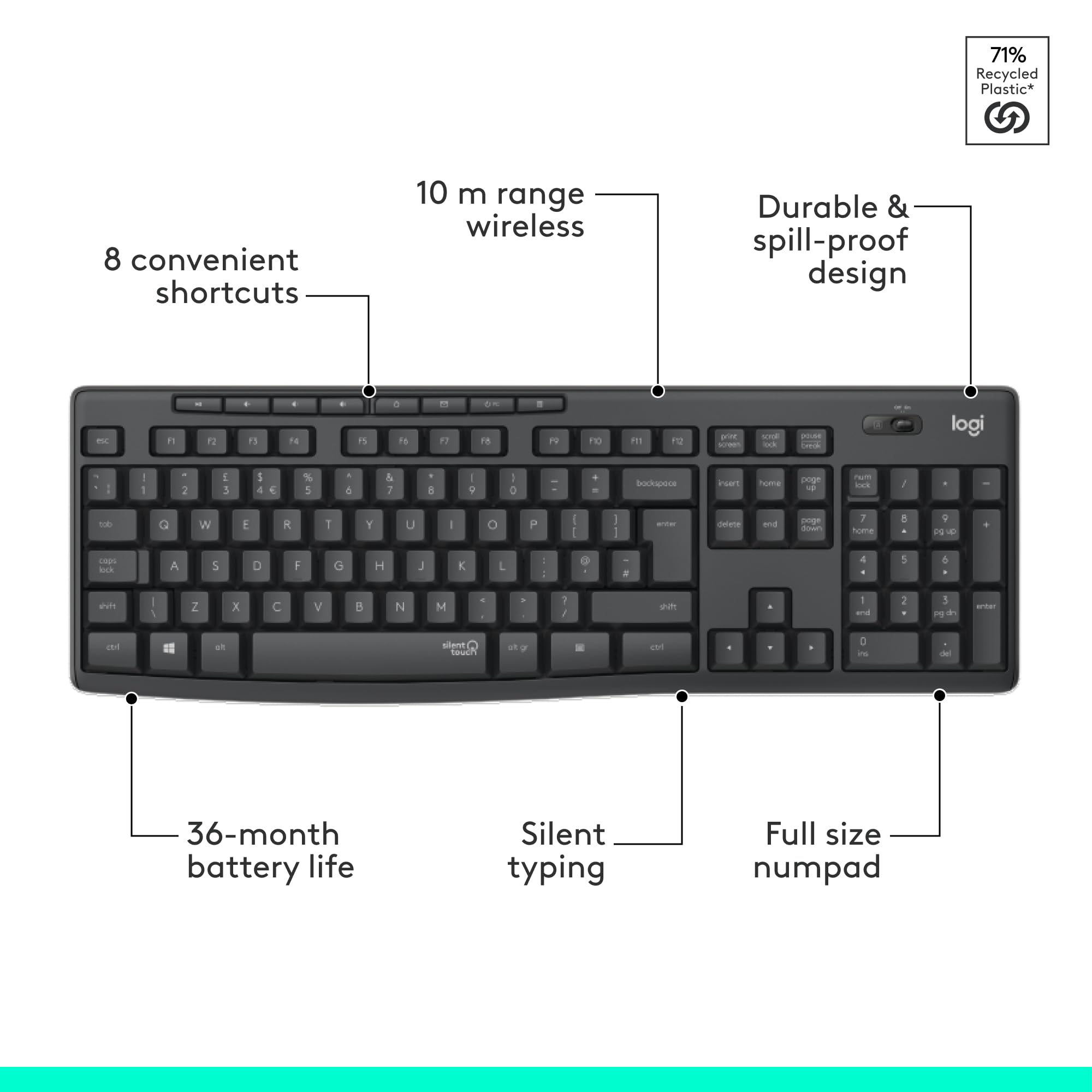 Logitech MK295 Silent Wireless Mouse & Keyboard Combo with SilentTouch Technology, Full Numpad, Advanced Optical Tracking, Lag-Free Wireless, 90% Less Noise, QWERTY UK English Layout - Black