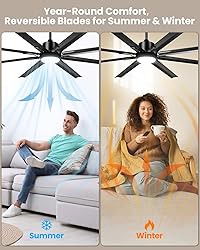72 Inch Large Industrial Ceiling Fan with Light and