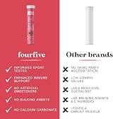 fourfive Hydration Tablets Berry Electrolyte Low Calorie 20 Tablets view 7