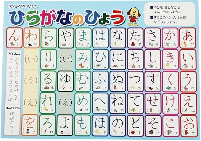 保障できる まとめ お風呂ポスター 知育玩具 ひらがな 幅60 高さ42 5 厚さ0 1cm バス用品 400個セット 新規購入 Cjaybrands Co Ke