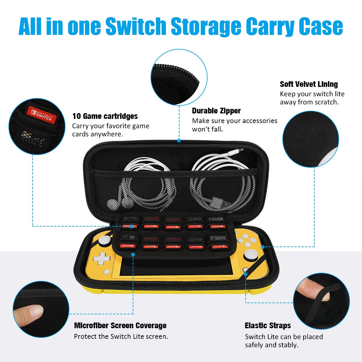 Carry Case for Nintendo Switch Lite Portable Travel Protector Case with 10 Game Slots and Tempered Glass Screen Protector - Yellow