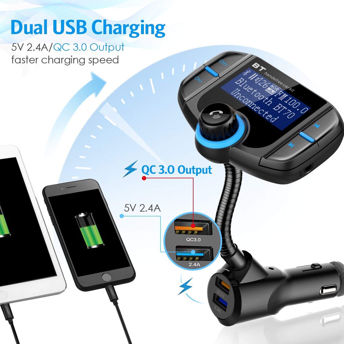 CARICABATTERIA USB DOPPIA 2000 MA 12/24 V 2 IN 1 PER ACCENDISIGARI Standard E Din - Foto 12