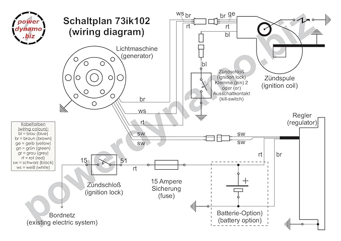 Schaltplan Yamaha Dt 125 - Wiring Diagram