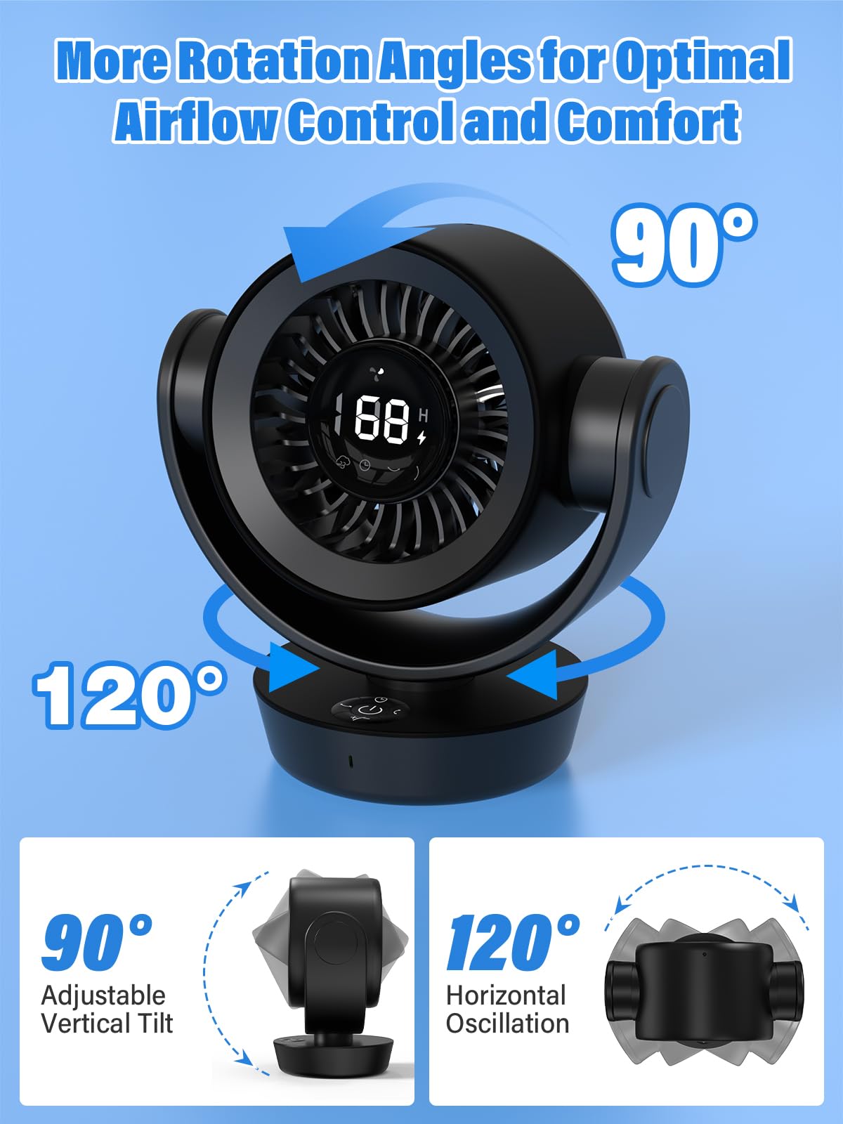 Desk Fan for Bedroom - 8000mAh Rechargeable Air Circulator Fan with Remote, 120° Horizontal & 90° Vertical Rotation, Quiet USB Table Oscillating Fan for Room Cooling, Adjustable 1-100 Speed