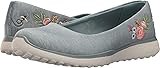 Skechers Sport Women's Microburst Botanical