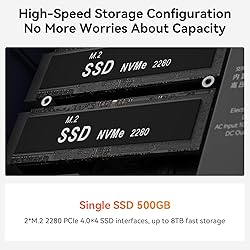 Beelink EQR6 Mini PC, AMD Ryzen 7 6800U