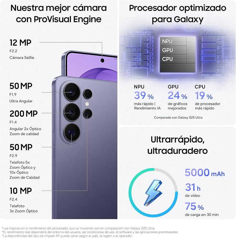 Galaxy S26 Ultra, 256GB, Smartphone con Galaxy AI, Cámara 200MP, 12GB RAM, Batería 5000mAh, Garantía del Fabricante 3 Años+1 Año Extra, Color Blanco (Versión Española) — foto 6 de 8