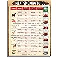 BBQ Meat Temperature Magnet - 8.5" x 11" Doneness Chart for Grilling, Cooking Times, Internal Temps - Wood Pellet Flavor Cheat Sheet for 23 Meat Types