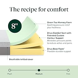 ZINUS 8 Inch Ultima RV Memory Foam Mattress [New