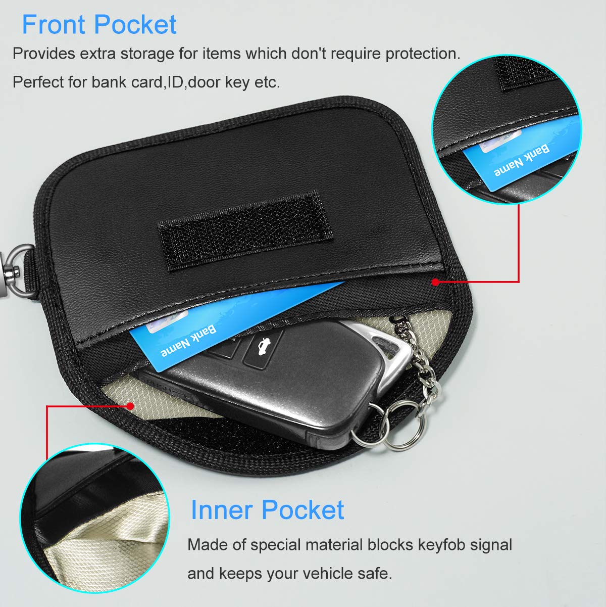 Faraday Bag for Key Fob Signal Blocking Bag for Keyless Fobs 2 Pack