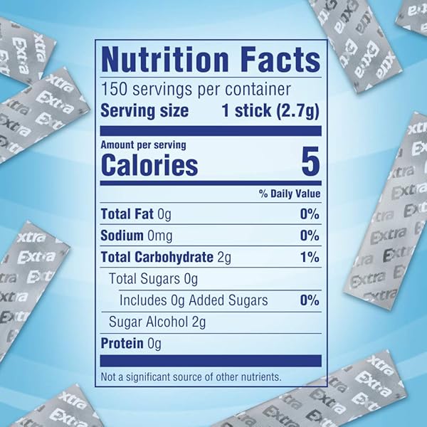 EXTRA PEPPERMINT GUM, 15-STICK SLIM PACKS (PACK OF 20)