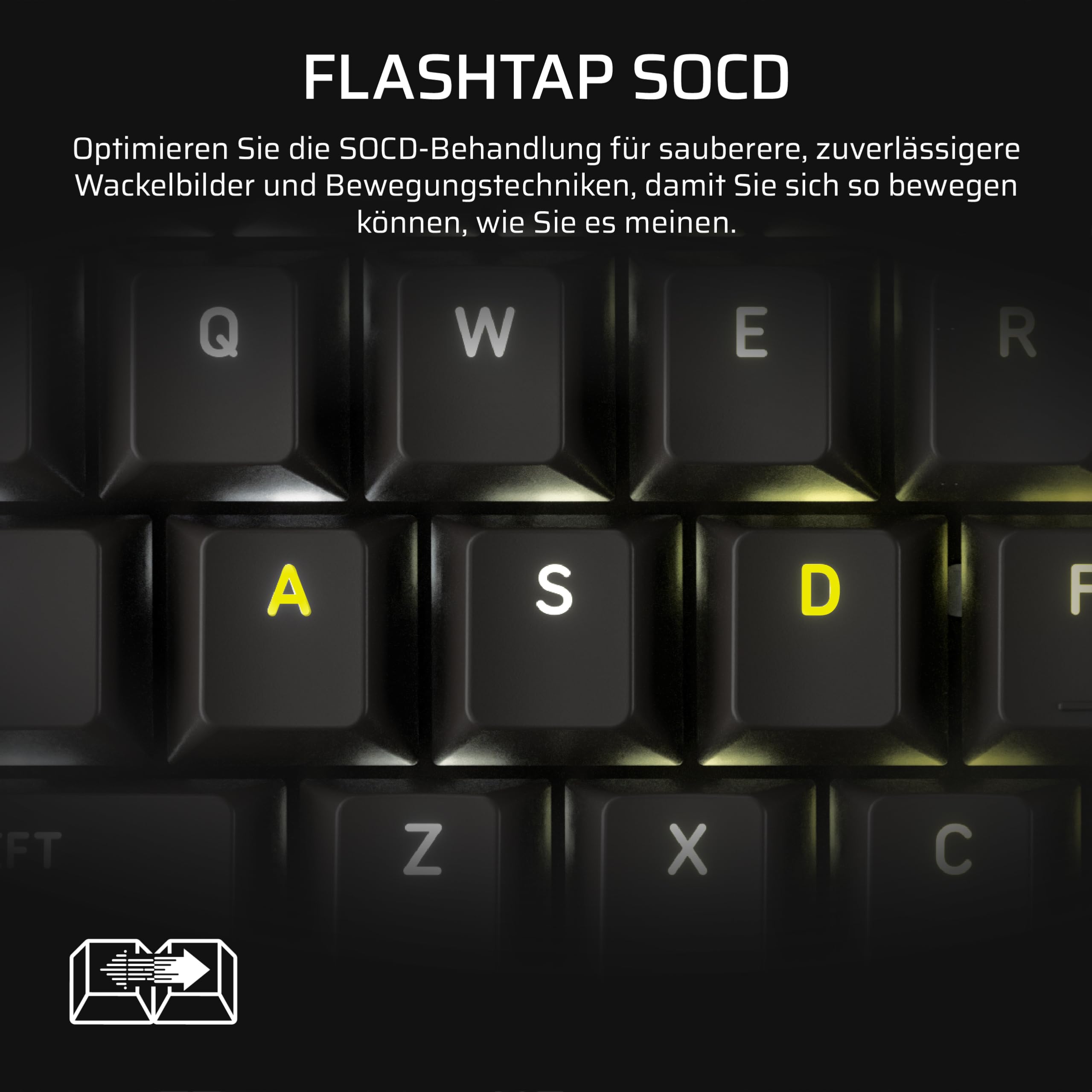 Corsair Vanguard PRO 96 Kabelgebundene Hall-Effekt Magnetisch-Mechanisch Gaming-Tastatur – 96 Prozent, MGX Hyperdrive Schalter, 8000Hz, Rapid Trigger, Virtual Stream Deck, SOCD Flashtap, QWERTZ DE 9