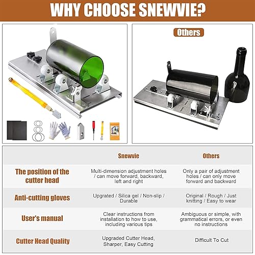 Glass Bottle Cutter Kit DIY Tool Square Round Bottle Cutting Machine Cutting Tool Kit For Wine Beer Liquor Whiskey Alcohol Champagne Soda Round Bottles