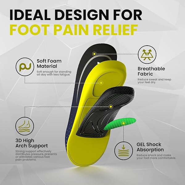 HIGH ARCH SUPPORT ORTHOTICS INSOLES – WELNOVE PLANTAR FASCIITIS PAIN RELIEF SHOE INSERTS FOR FLAT FEET, FOOT PAIN, HEEL SPURS – FATIGUE REDUCE ALL-DAY STANDING WORK BOOT INSOLES MEN & WOMEN (M)