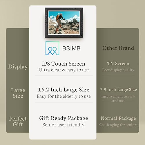 Large Digital Photo Frame 16.2"- Digital Picture Frame 32GB WiFi Digital Frame Send Photos From Anywhere, Auto-Rotate, Touch Screen, Share Videos Via App Email, Unlimited Cloud Storage, Gift For Mom - View #4