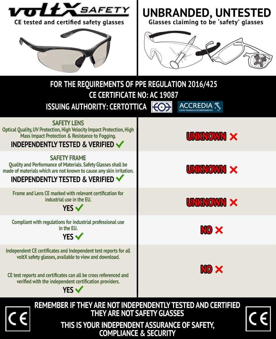 voltX 'CONSTRUCTOR' BIFOCAL Reading Safety Glasses (MIRROR +1.5 Dioptre INDOOR/OUTDOOR LENS) UKCA & CE EN166F certified/Cycling Sports Glasses includes safety cord + Rigid Safety Case + UV400 lens - Image 4