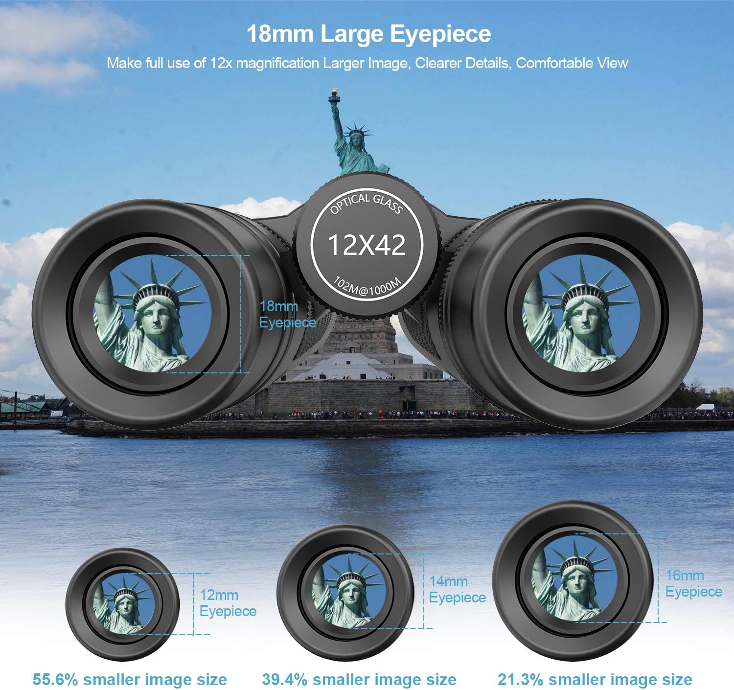 12x42 Binoculars for Adults with New Smartphone Photograph Adapter - 18mm Large View Eyepiece - 16.5mm Super Bright BAK4 Prism FMC Lens - Binoculars for Birds Watching Hunting - Waterproof (1.25 lbs) : Camera & Photo