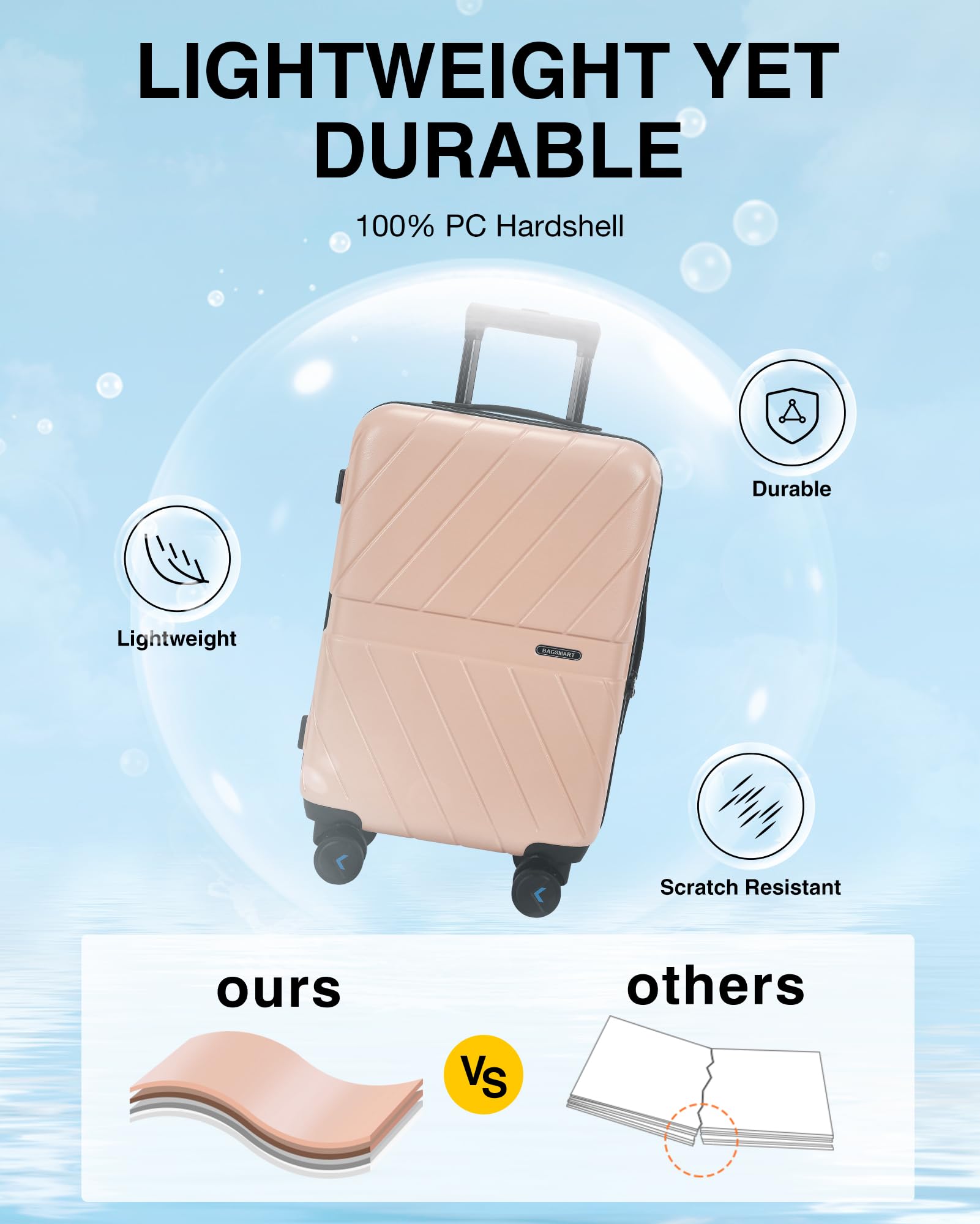 BAGSMART Carry On Luggage 22x14x9 Airline Approved, 100% PC Lightweight Carry On Suitcase, Hard Shell Luggage with Spinner Wheels, 20 Inch Rolling Suitcases, Sunny