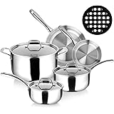 Duxtop Whole-Clad Tri-Ply Stainless Steel Induction Cookware Set, 9PC Kitchen Pots and Pans Set