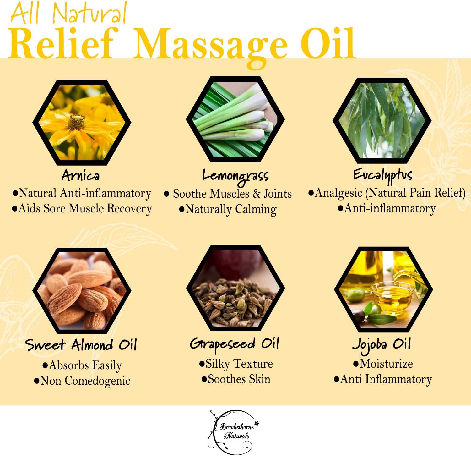 Relief Arnica Massage Oil – Great for Sports & Athletic Therapeutic Massage – All Natural - Arnica Montana for Sore Muscle Relief. Contains Sweet Almond, Jojoba, Grapeseed & Essential Oils 8.5oz: Health & Personal Care
