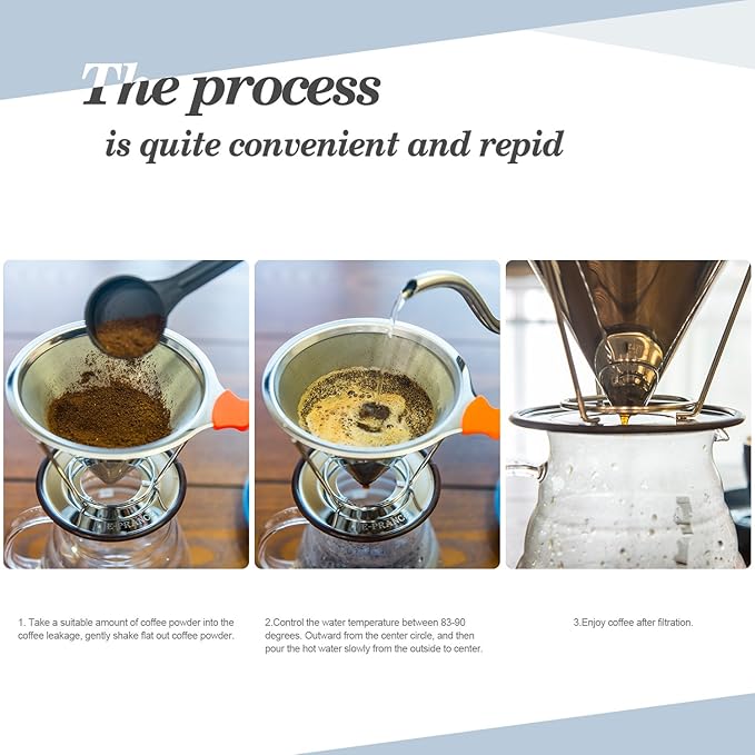 E Prance Reusable Pour Over Coffee Filter Cone Coffee Dripper Paperless Permanent 18 8 304 Stainless Steel Double Mesh Pour Over Coffee Maker With Separate Stand For 1 4 Cups Amazon Co Uk Kitchen Home