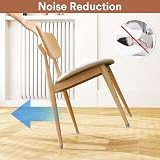 Euqvunn 18pcs Chair Leg Floor Protectors 14-20mm Clear Felt Pads view 5