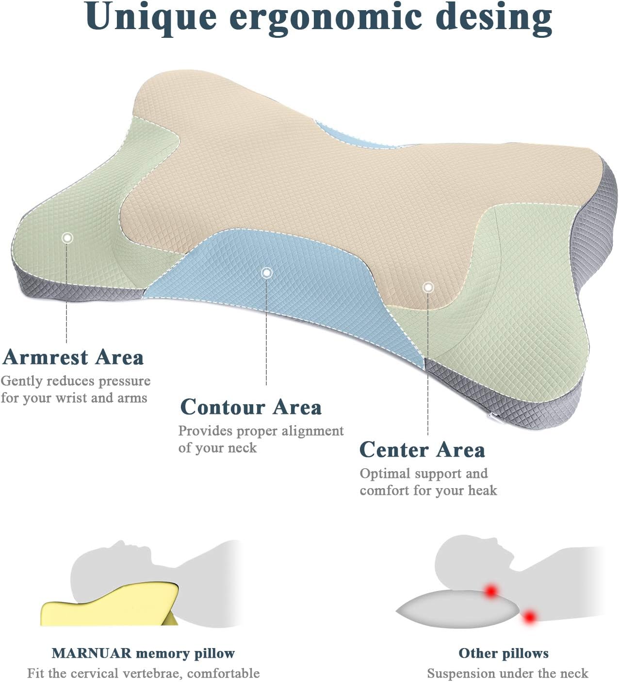 MARNUR Cervical Pillow Memory Foam Orthopedic Pillow for Neck Pain Relief Ergonomic Pillow for Back Sleepers Side Sleepers and Stomach Sleepers (20.3×13×4.5 inch/Grey Pillow case Included): Home & Kitchen