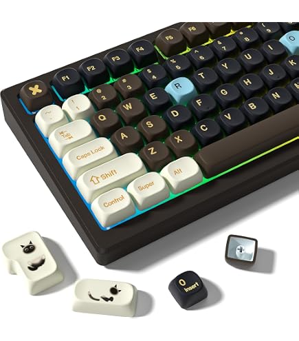 Amazon.com: KPREPUBLIC XDA V2 Happy Planet Dye Sub Keycap Set