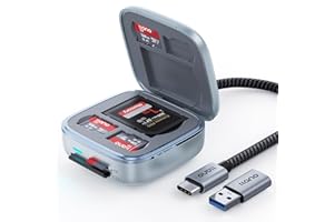 llano UHS-II SD&Micro SD Card Reader Adapter, TF 4.0 Memory Card Reader Holder with 6-Slot Cards Storage, Plug&Play, F17 High