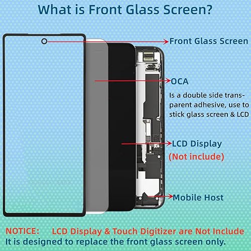 E-yiiviil Front Glass Outer Screen Lens Replacement Compatible With Samsung Galaxy - View #10