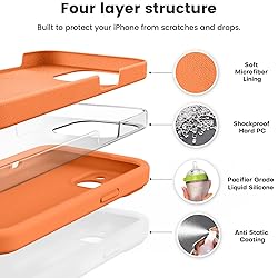 Vooii Compatible with iPhone 15 Plus Case, Upgrade