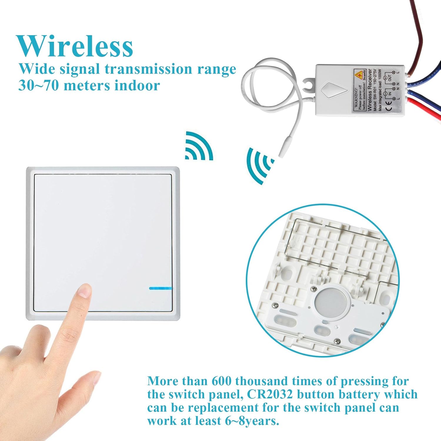 TSSS RF Wireless Switches for Lights with Mini Receiver, No Wiring On/Off Wall Switches Outdoor