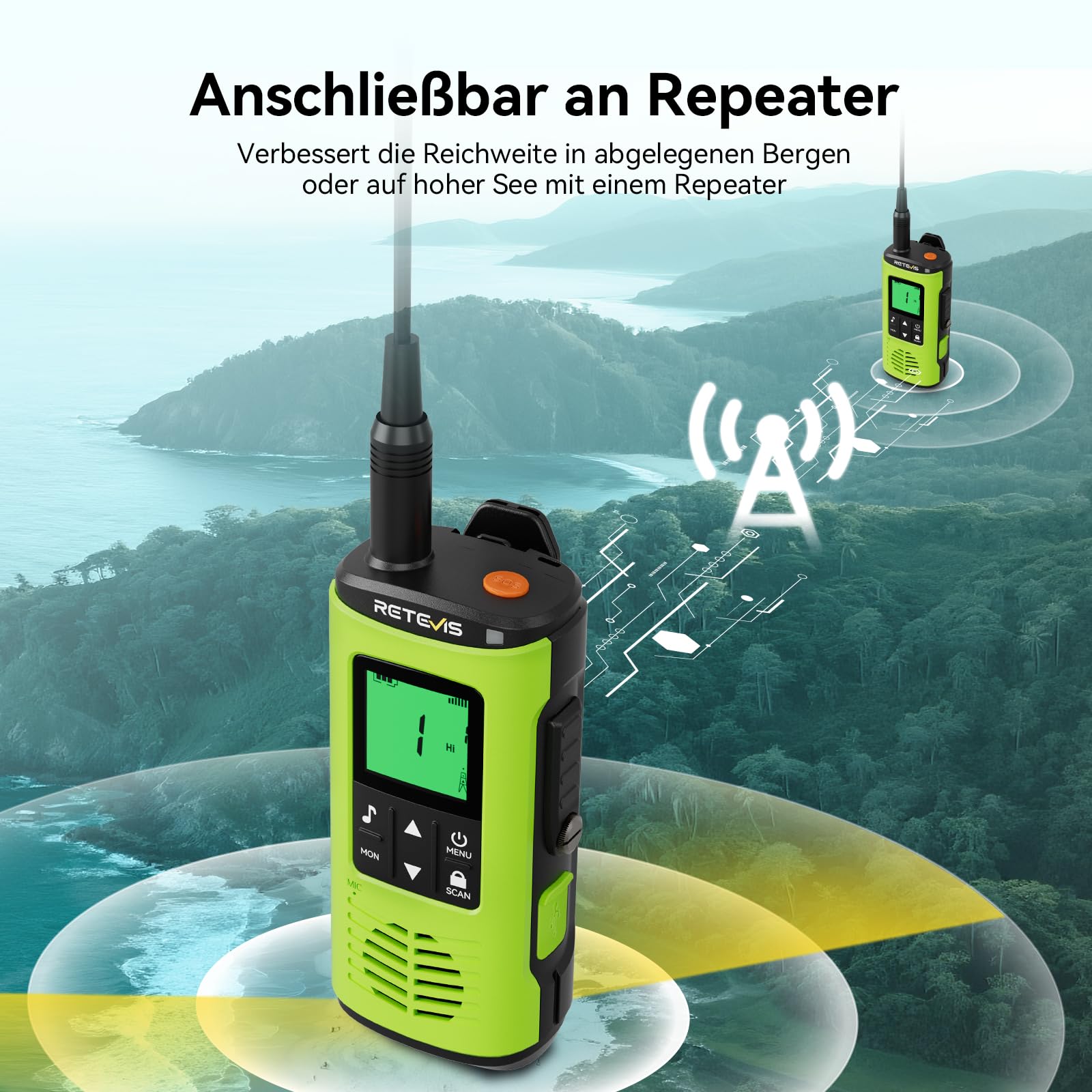 Retevis EZTalk 64S Walkie Talkie, IP68 Wasserdichtes Langstrecken Funkgerät, RT649P 2.0, Korrosionsbeständige, Rechargeable, Taschenlampe, SOS-Alarm, Funkgerät für Kajak Angeln (1 Paar) 6