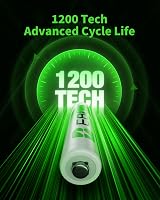 EBL 2800mAh AA Ni-MH Rechargeable Batteries with Storage Case (16 Pack) view 5