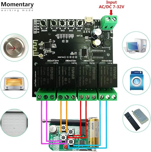 Cobeky 4CH Tuya Switch WiFi Switch Mdulo Rel Smart Life APP Control Remoto Smart Timer para Smart Home Switch