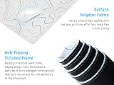 JIALONG Large Gaming Mouse Pad 35.4 x 15.7 Inches Anti-Slip Desk Mat view 4