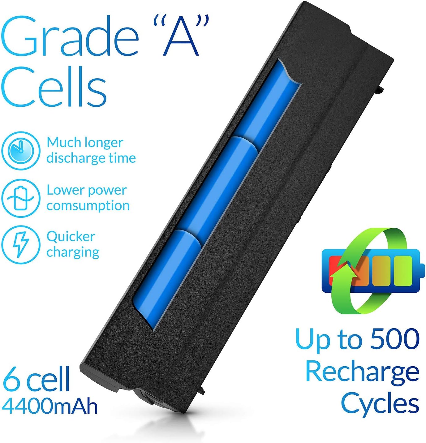 RDY Laptop Akku FRR0G RFJMW 7FF1K J79X4 FRROG KFHT8 K4CP5 HJ474 RXJR6 09K6P JN0C3 Notebook Batterie für Dell Latitude E6220 E6230 E6320 E6330 E6120 P15S (Kapazität: 4000 mAh 11.1V