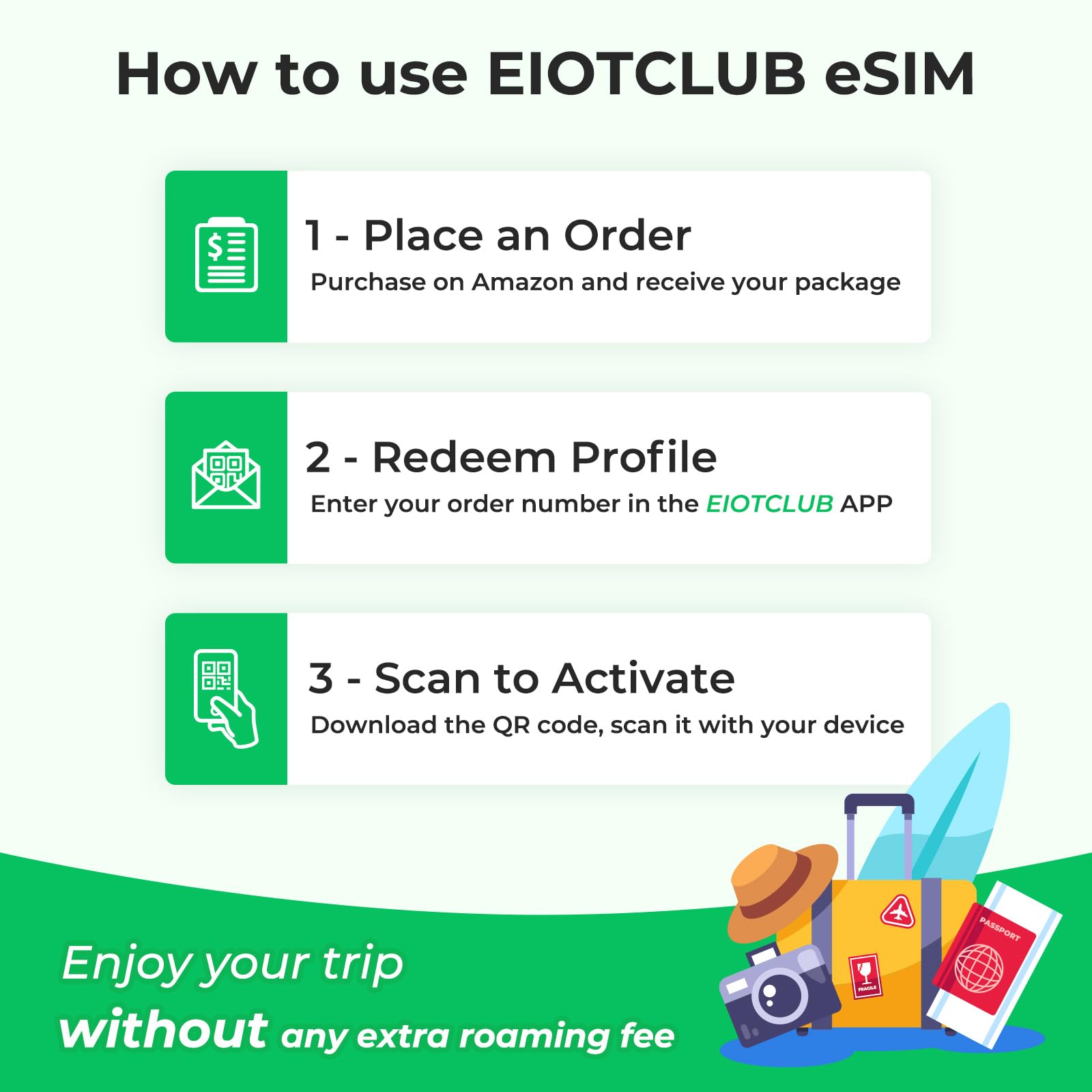 Europe eSIM, 15GB for 30 Days - 5G/4G High-Speed Network Prepaid eSIM in Europe and USA-37 Countries, QR Code Activation, Data ONLY, No Voice/SMS