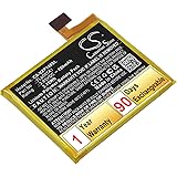 Auronino Replacement Battery for PVG100 Palm