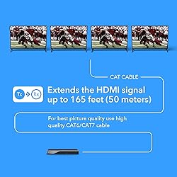 OREI 1x4 HDMI Extender Splitter Multiple Over