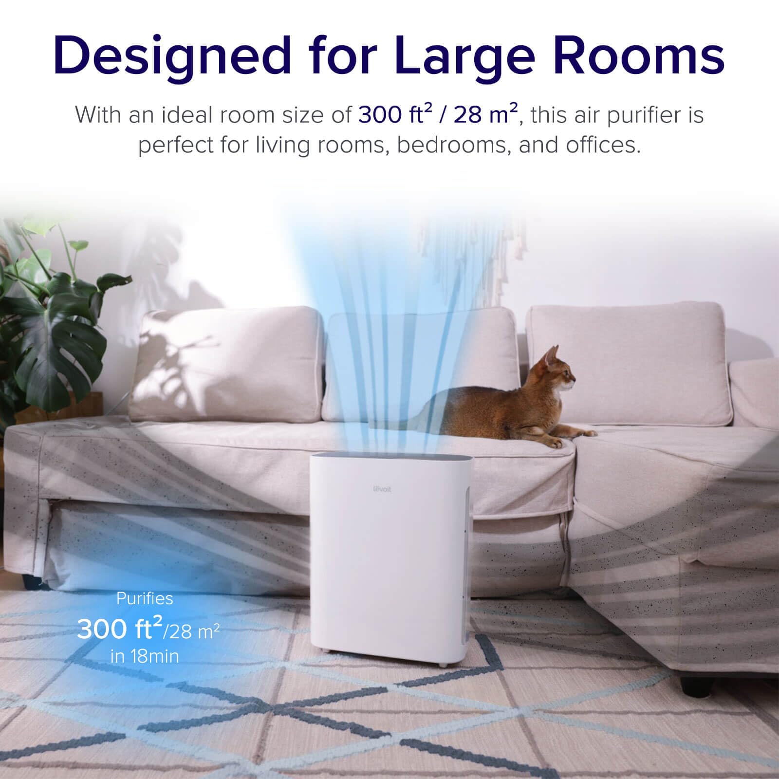 LEVOIT Air Purifiers for Home Large Room, Main Filter Cleaner with Washable Filter for Allergies, Smoke, Dust, Pollen, Quiet Odor Eliminators for Bedroom, Pet Hair Remover, Vital 100, White - Image 7
