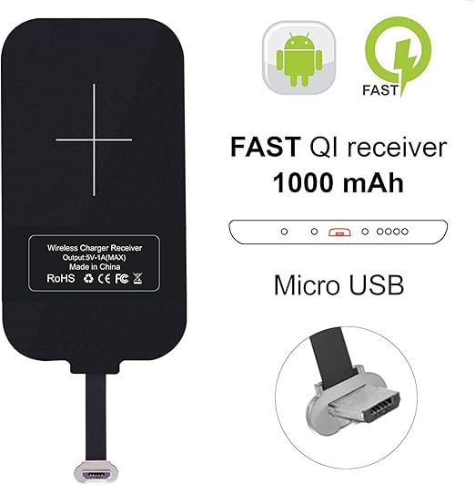 Wireless receiver module Clearance