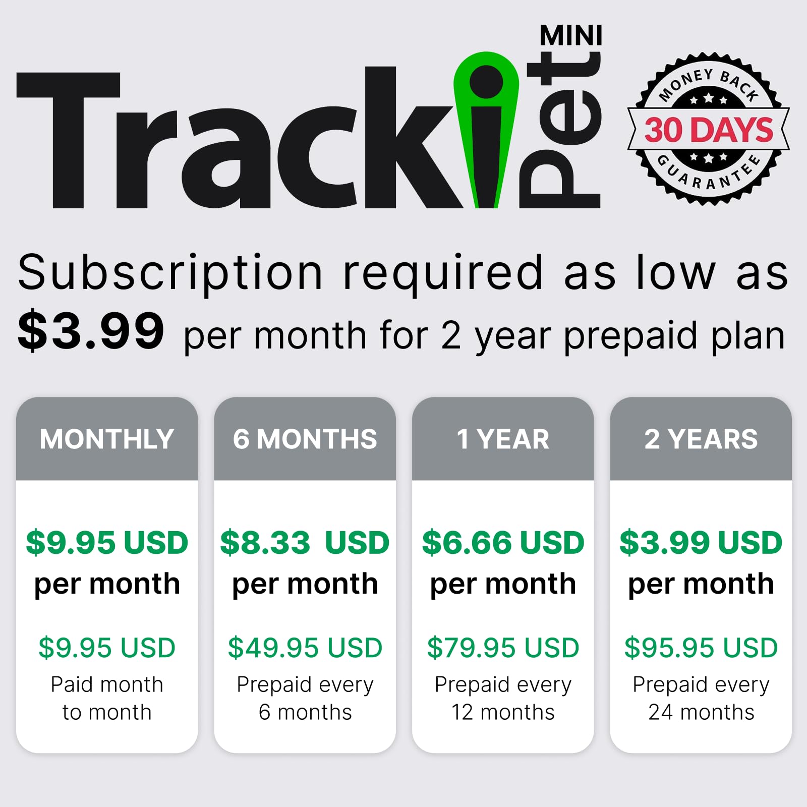 Dog GPS Tracker - Real-Time Tracking Device - Smart Alerts & Geo-Fence - Collar-Compatible, Waterproof - Long-Life Battery - App Works with iOS & Android (Subscription Required) (Tracker for Dogs)