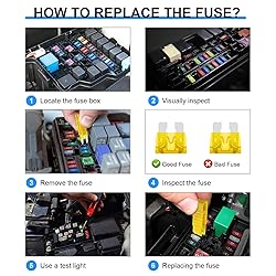 330PCS Car Fuses Assortment Kit, Upgraded Blade