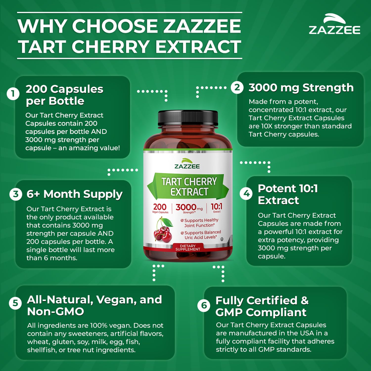 Zazzee Tart Cherry 10:1 Extract, 3000 mg Strength, 200 Vegan Capsules, 6+ Month Supply, Certified Kosher, Concentrated and Standardized 10X Extract, 100% Vegetarian, All-Natural, Gluten Free, Non-GMO
